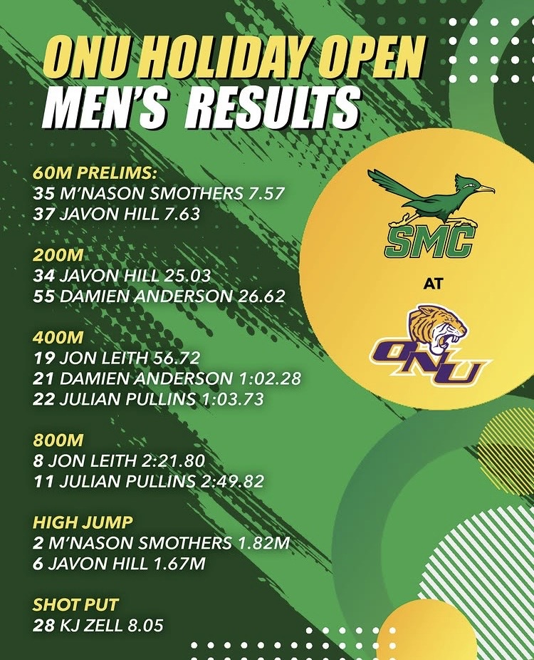 SMC Men's Track Solid at ONU Holiday Open