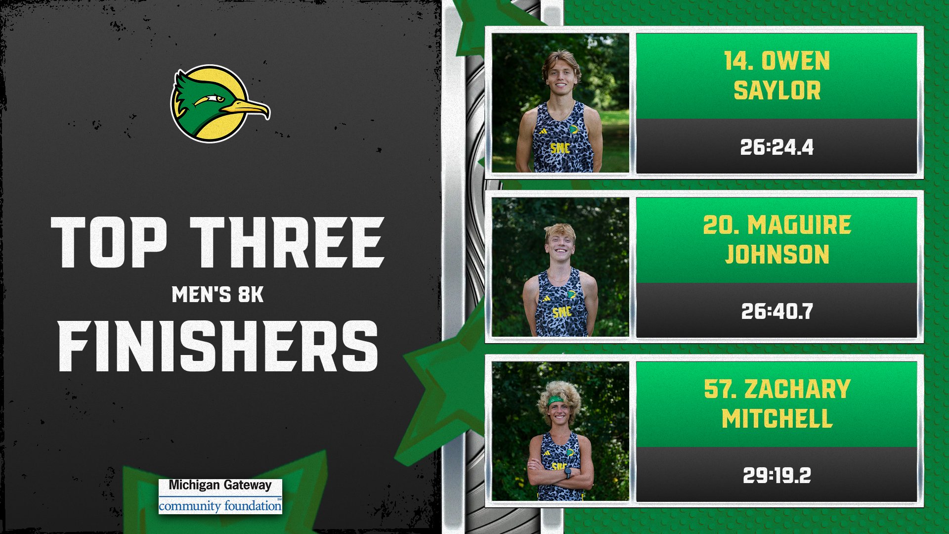 Men's Cross Country 5th at Diemer Classic