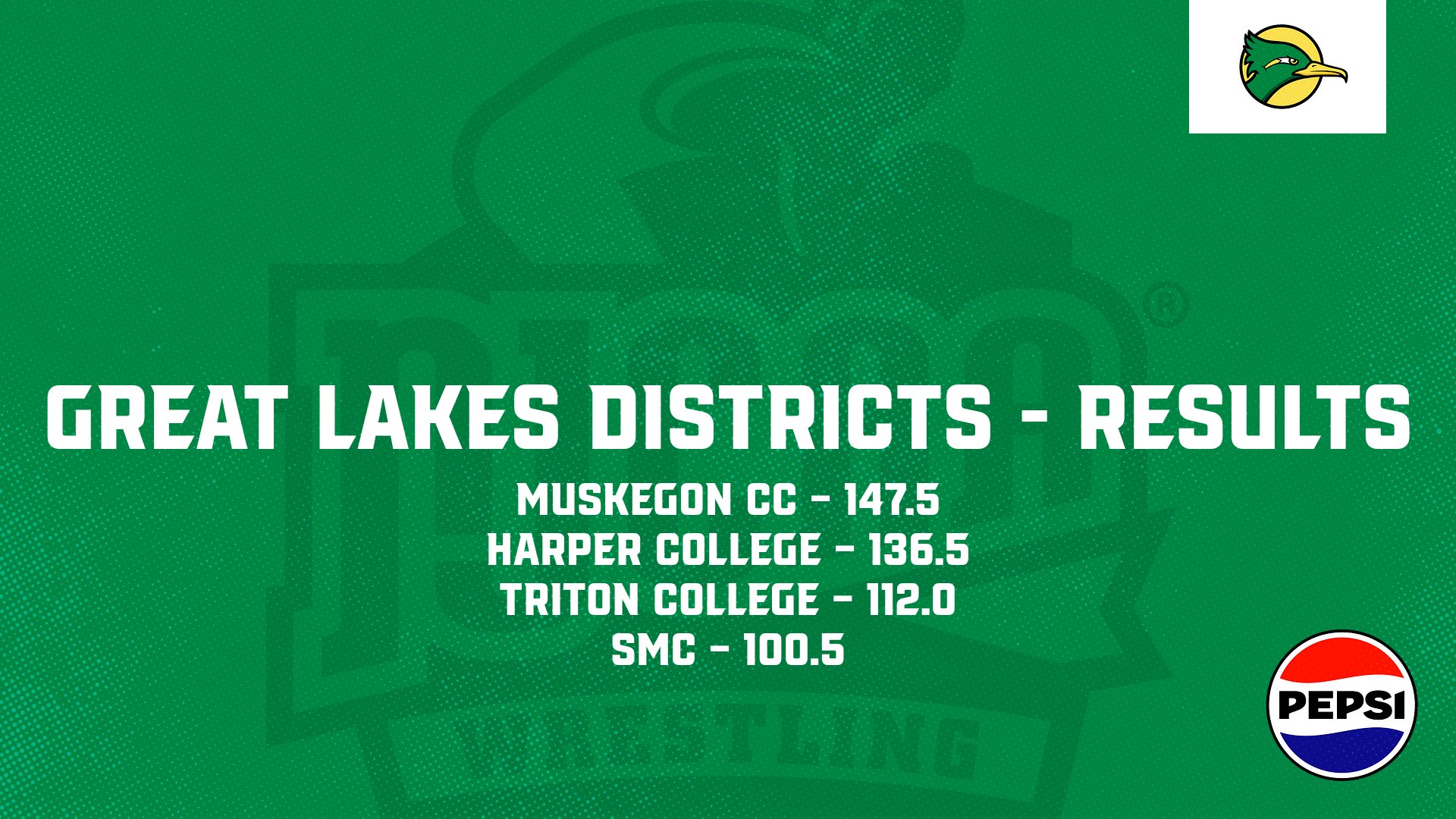 Men's Wrestling Fourth at Districts