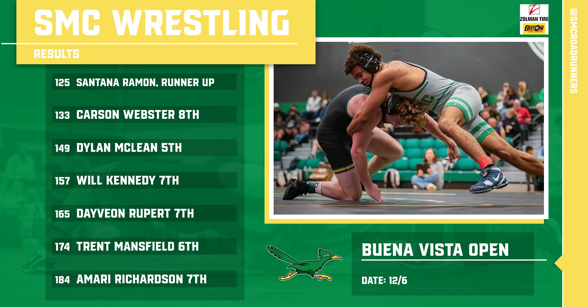 Iowa Trip Ends with Seven Placers